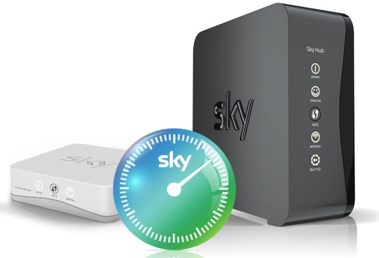 Sky Cable